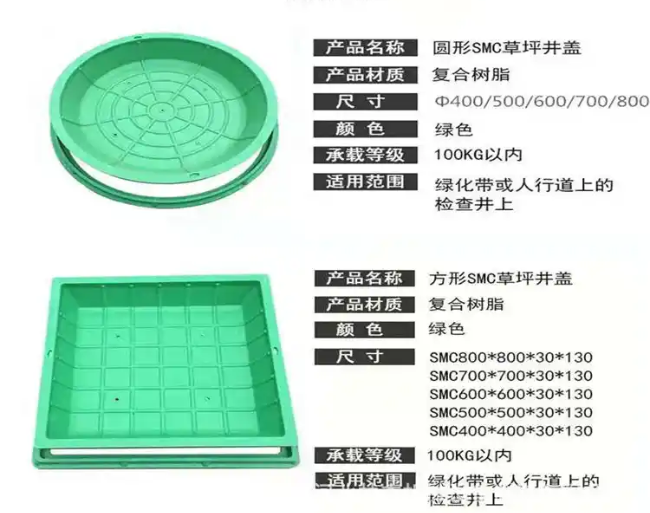 百色树脂复合种植井盖展示